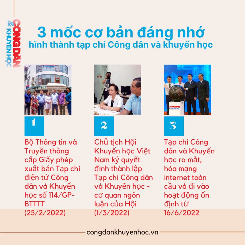 Tạp chí Công dân và Khuyến học vững niềm tin tiếp tục hành trình xây dựng xã hội học tập